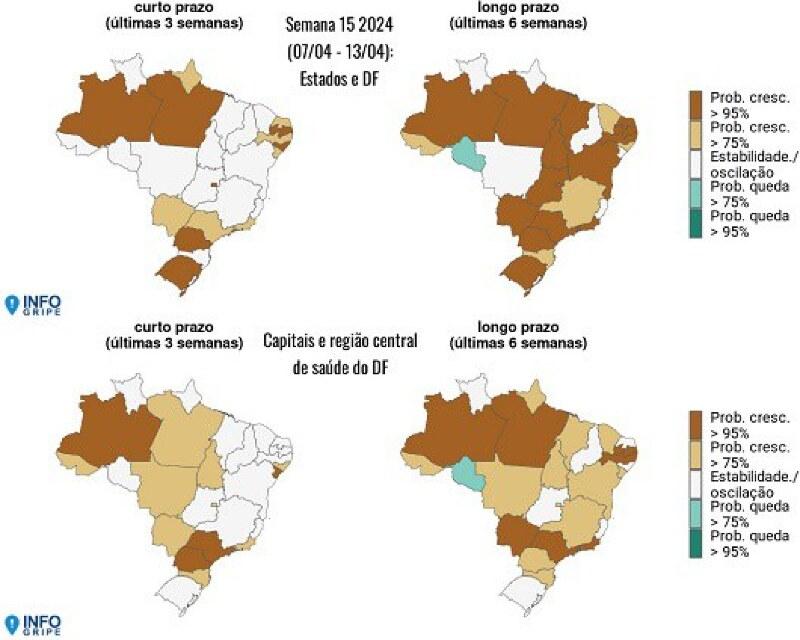 MAPA GRIPE