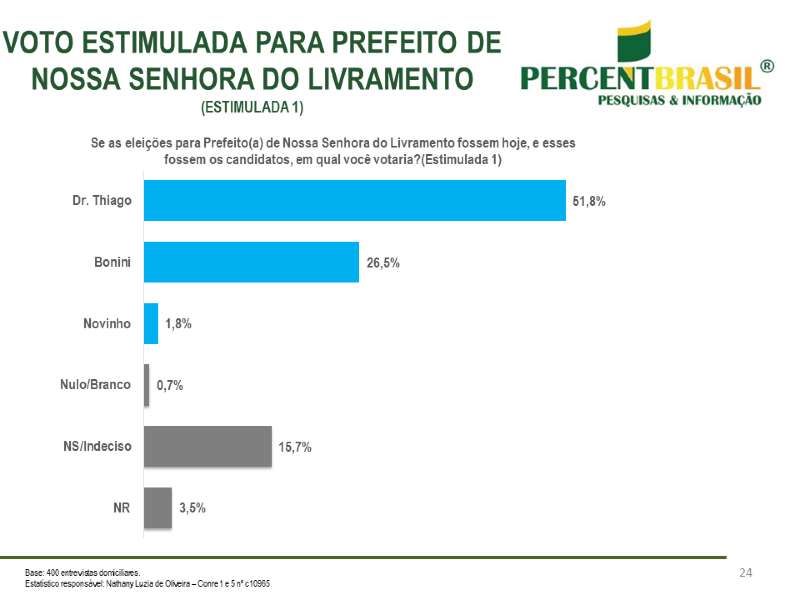 Estimulda1.png