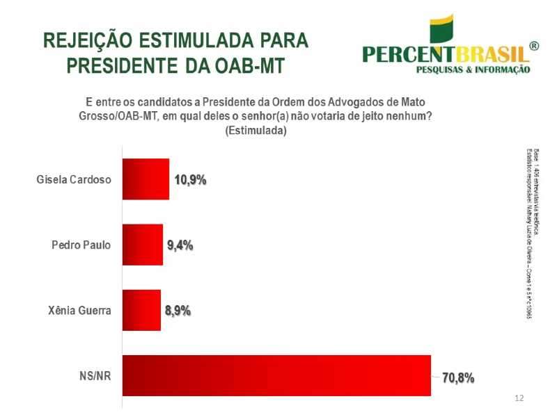 rejeeição.jpeg