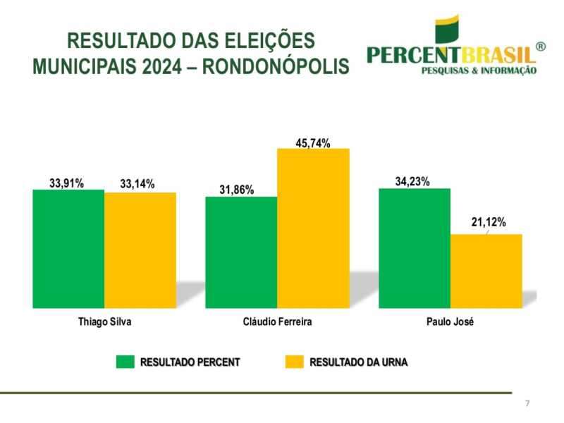 Rondonópolis.jpeg