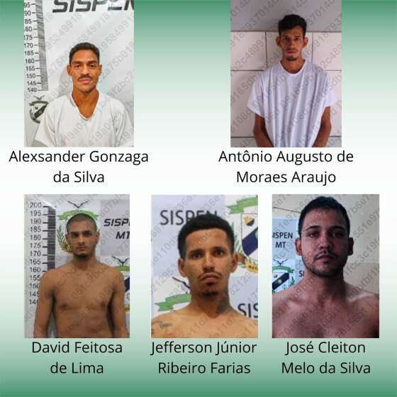 Detentos Foragidos