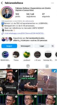 FABIANO DALLOCA INSTAGRAM